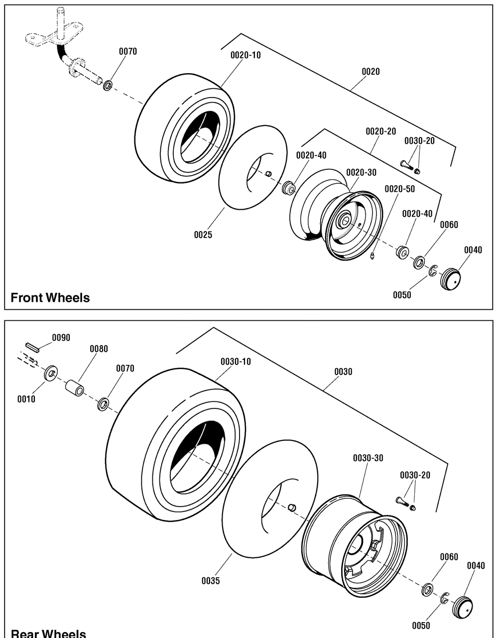 Wheels And Tires Group Diagram and Parts List for 2691085-00 (107250040-CTX9000)(2012) Briggs and Stratton Lawn Tractor Accessories